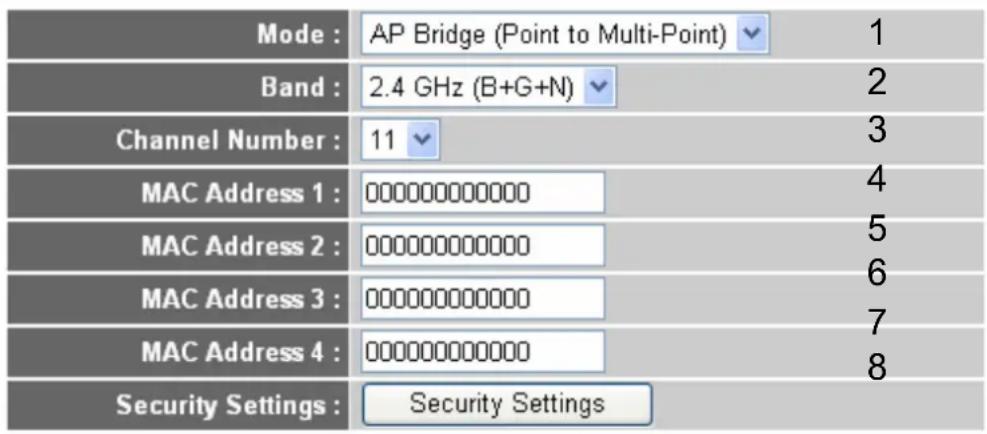 Mode : AP Bridge (Point to Multi-Point) 1 Band : 2.4 GHz (B+G+N) 2 Channel Number : 11 3 MAC Address 1 : 0000000000000 4 MAC Address 2 : 0000000000000 5 MAC Address 3 : 000000000000 6 MAC Address 4 : 000000000000 7 Security Settings : Security Settings 8