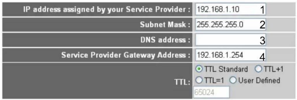 IP address assigned by your Service Provider : 192.168.1.10 1 Subnet Mask : 255.255.255.0 2 DNS address : 3 Service Provider Gateway Address : 192.168.1.254 4 TTL: ○ TTL Standard ○ TTL+1 ○ TTL=1 ○ User Defined 65024