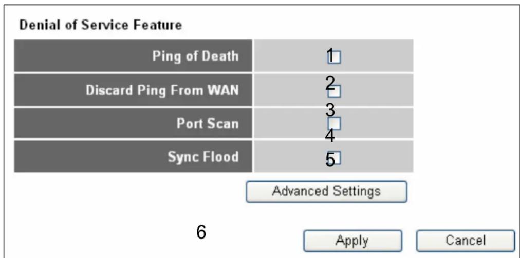 Denial of Service Feature Ping of Death 1 Discard Ping From WAN 2 Port Scan 3 Sync Flood 4 Advanced Settings 6 Apply Cancel