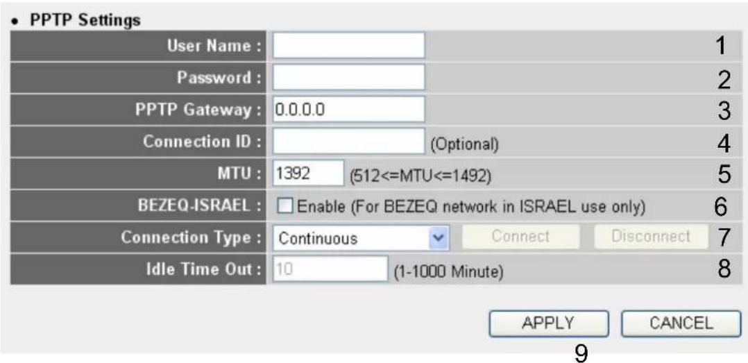 PPTP Settings User Name : Password : PPTP Gateway : 0.0.0.0 Connection ID : (MTU : 1392 (512<=MTU<=1492) BEZEQ-ISRAEL : Enable (For BEZEQ network in ISRAEL use only) Connection Type : Continuous Connect Disconnect Idle Time Out : 10 (1-1000 Minute) APPLY CANCEL 9
