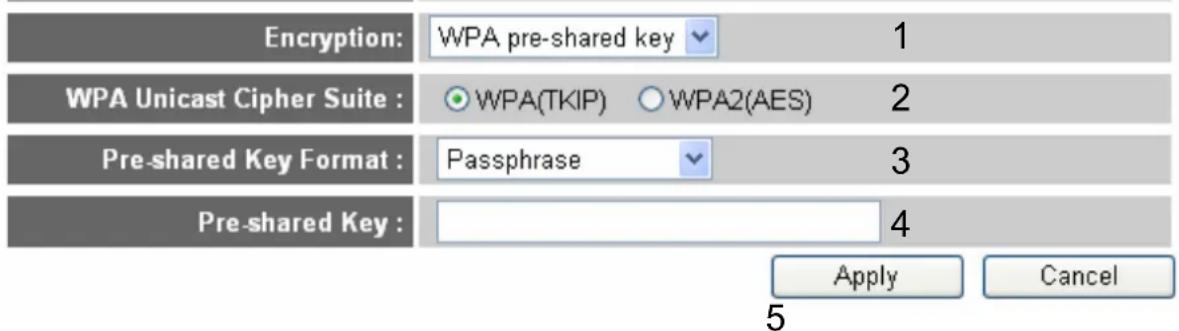 Encryption: WPA pre-shared key 1 WPA Unicast Cipher Suite : ○ WPA(TKIP) ○ WPA2(AES) 2 Pre-shared Key Format : Passphrase 3 Pre-shared Key : 4 Apply Cancel 5