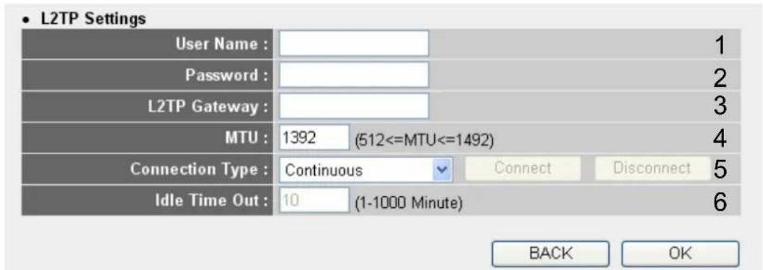 • L2TP Settings User Name : Password : L2TP Gateway : MTU : 1392 (512<=MTU<=1492) Connection Type : Continuous Connect Disconnect 5 Idle Time Out : 10 (1-1000 Minute) BACK OK