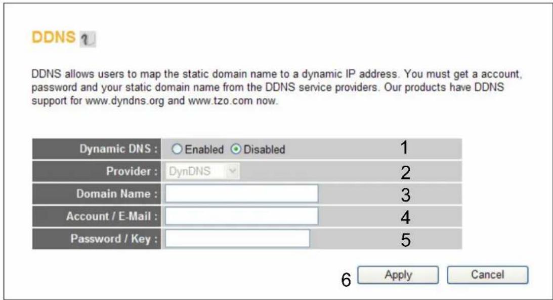 DDNS DDNS allows users to map the static domain name to a dynamic IP address. You must get a account, password and your static domain name from the DDNS service providers. Our products have DDNS support for www.dyndns.org and www.tzo.com now. Dynamic DNS : Enabled Disabled 1 Provider : DynDNS 2 Domain Name : 3 Account / E-Mail : 4 Password / Key : 5 6 Apply Cancel