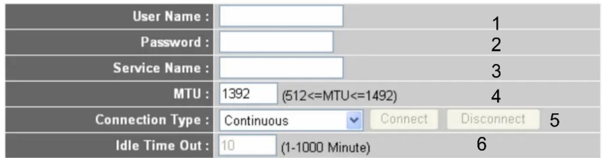 User Name : Password : Service Name : MTU : 1392 (512<=MTU<=1492) Connection Type : Continuous Connect Disconnect 5 Idle Time Out : 10 (1-1000 Minute) 6