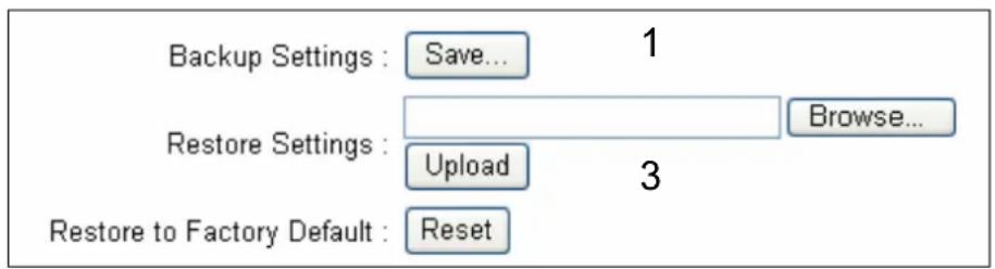 Backup Settings : Save... 1 Restore Settings : Browse... Upload 3 Restore to Factory Default : Reset