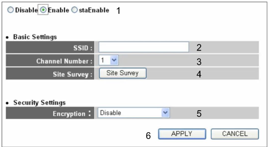 Disable Enable staEnable 1 • Basic Settings SSID : 2 Channel Number : 1 3 Site Survey : Site Survey 4 • Security Settings Encryption : Disable 5 6 APPLY CANCEL