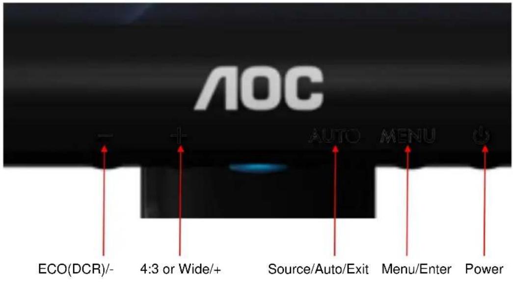 AOC e950Sw - Hotkeys - 1