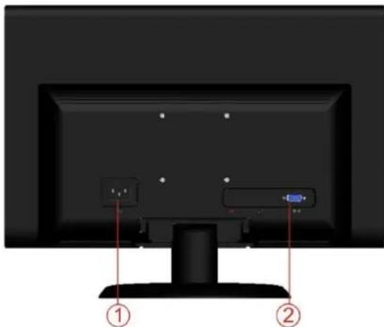 AOC e950Sw - Connecting the Monitor - 1