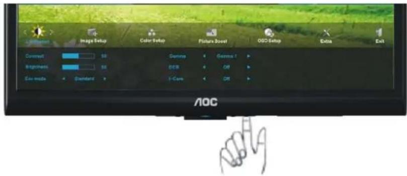 AOC e950Sw - Luminance - 1