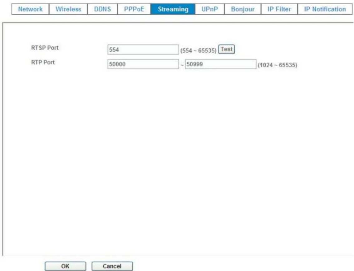 AIRLIVE WN-200HD - RTP Port: - 1