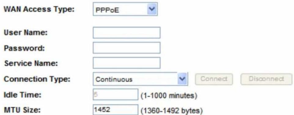 WAN Access Type: PPPoE User Name: Password: Service Name: Connection Type: Continuous Connect Disconnect Idle Time: 5 (1-1000 minutes) MTU Size: 1452 (1360-1492 bytes)