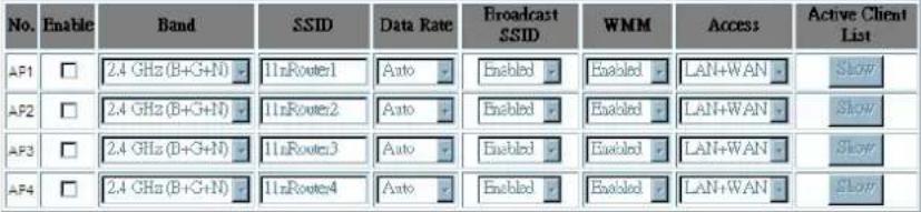 AIRLIVE N.Plug - □ Disable Wireless LAN Interface - 2