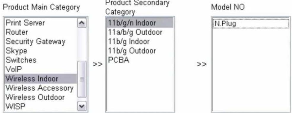 Product Main Category Print Server Router Security Gateway Skype Switches VoIP Wireless Indoor Wireless Accessory Wireless Outdoor WISP Product Secondary Category 11b/g/n Indoor 11a/b/g Outdoor 11b/g Indoor 11b/g Outdoor PCBA Model NO N.Plug