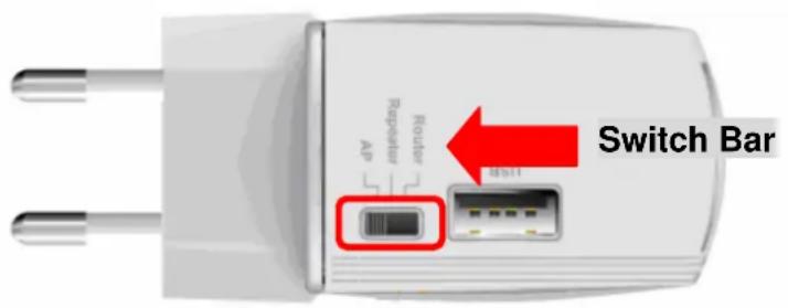 Switch Bar Router Repeater Ap Moll