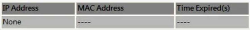 AIRLIVE N.Plug - LAN Interface - 2