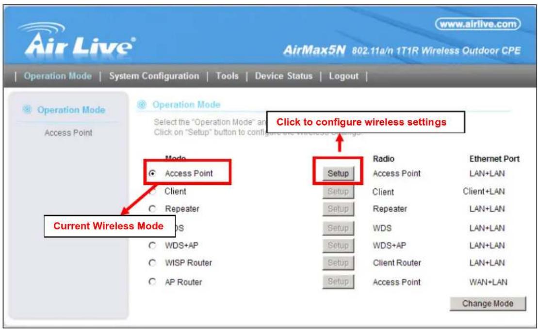 AirLive® www.airlive.com AirMax5N 802.11a/n 1T1R Wireless Outdoor CPE Operation Mode | System Configuration | Tools | Device Status | Logout | Operation Mode Access Point Current Wireless Mode Mode Access Point Client Repeater WDS+AP WISP Router AP Router Setup Click to configure wireless settings Radio Access Point Client Repeater WDS WDS+AP Client Router Setup Setup Radio Access Point Client Client+LAN WDS WDS+AP Client Router WAN+LAN Setup Setup Setup Setup Radio Access Point Client Client+LAN WDS WDS+AP Client Router WAN+LAN Change Mode