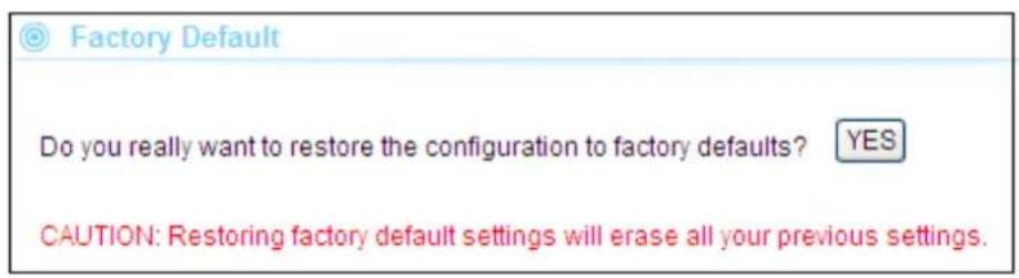 Factory Default Do you really want to restore the configuration to factory defaults? YES CAUTION: Restoring factory default settings will erase all your previous settings.