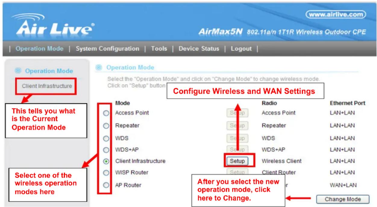 AirLive® www.airlive.com AirMax5N 802.11a/n 1T1R Wireless Outdoor CPE | Operation Mode | System Configuration | Tools | Device Status | Logout | Operation Mode Client Infrastructure This tells you what is the Current Operation Mode Select one of the wireless operation modes here Operation Mode Select the "Operation Mode" and click on "Change Mode" to change wireless mode. Click on "Setup" button Configure Wireless and WAN Settings Mode Access Point Repeater WDS WDS+AP Client Infrastructure WISP Router AP Router Radio Access Point Repeater WDS WDS+AP Wireless Client Client Router LAN+LAN LAN+LAN LAN+LAN LAN+LAN LAN+LAN LAN+LAN LAN+LAN LAN+LAN LAN+LAN LAN+LAN LAN+LAN LAN+LAN LAN+LAN LAN+LAN LAN+LAN LAN+LAN LAN+LAN LAN+LAN LAN+LAN LAN+LAN LAN+LAN LAN+LAN LAN+LAN LAN+LAN LAN+LAN LAN+LLAN LAN+LLAN LAN+LLAN LAN+LLAN LAN+LLAN LAN+LLAN LAN+LLAN LAN+LLAN LAN+LLAN LAN+LLAN LAN+LLAN LAN+LLAN LAN+LLAN LAN+LLAN LAN+LLAN LAN+LLAN LAN+LLAN LAN+LLAN LAN+LLAN LAN+LLAN LAN+LLNAN LAN+LLNAN LAN+LLNAN LAN+LLNAN LAN+LLNAN LAN+LLNAN LAN+LLNAN LAN+LLNAN LAN+LLNAN LAN+LLNAN LAN+LLNAN LAN+LLNAN LAN+LLNAN LAN+LLNAN LAN+LLNAN LAN+LLNAN LAN+LLNAN LAN-LLNAN LAN-LLNAN LAN-LLNAN LAN-LLNAN LAN-LLNAN LAN-LLNAN LAN-LLNAN LAN-LLNAN LAN-LLNAN LAN-LLNAN LAN-LLNAN LAN-LLNAN LAN-LLNAN LAN-LLNAN LAN-LLNAN LAN-LLNAN