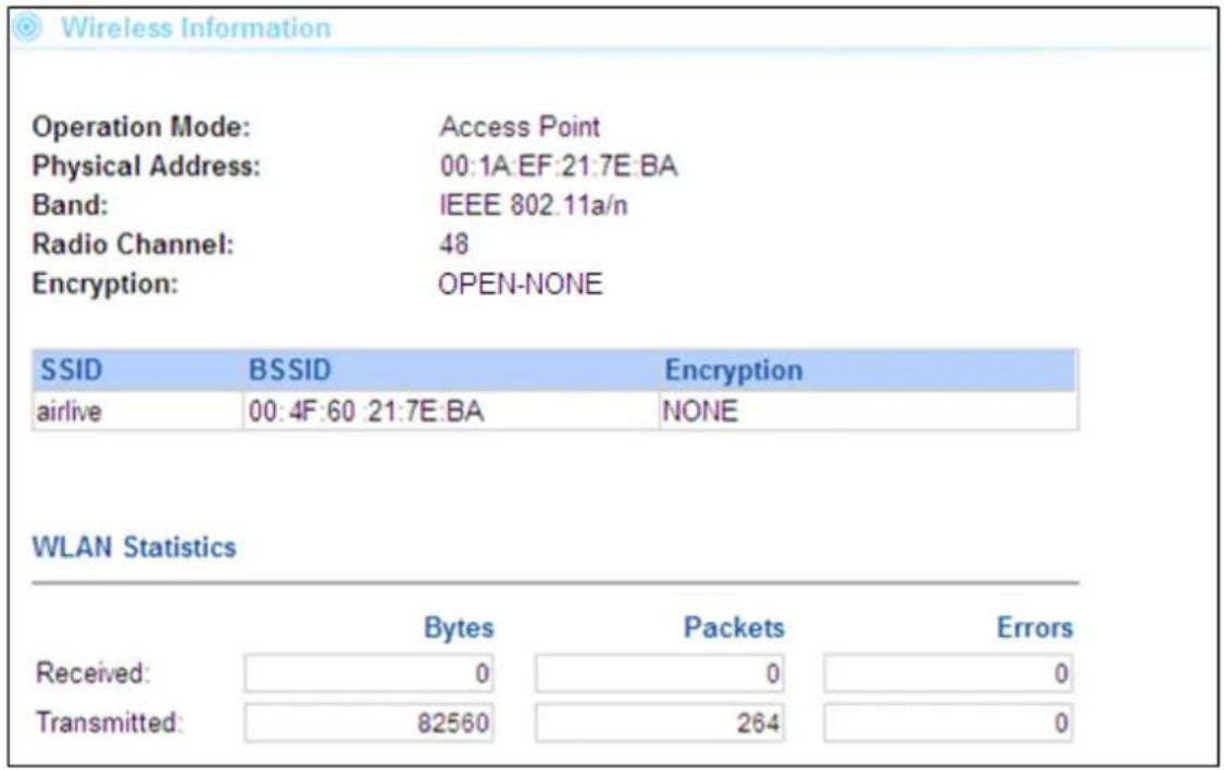 Operation Mode: Access Point Physical Address: 00:1A:EF:21:7E:BA Band: IEEE 802.11a/n Radio Channel: 48 Encryption: OPEN-NONE SSID BSSID Encryption airlive 00:4F:60:21:7E:BA NONE WLAN Statistics Received: Bytes Packets Errors Transmitted: 0 0 0 82560 264 0