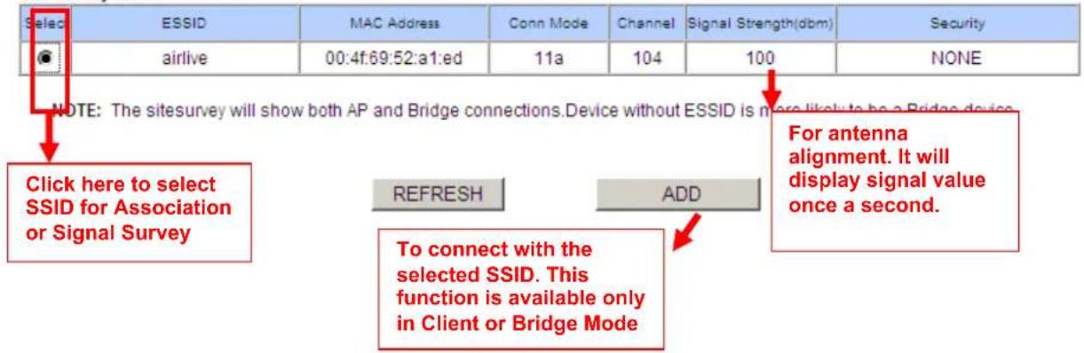 Select ESSID MAC Address Conn Mode Channel Signal Strength(dbm) Security airlive 00:4f:69:52:a1:ed 11a 104 100 NONE NOTE: The sitesurvey will show both AP and Bridge connections.Device without ESSID is more likely to be a Bridge device. Click here to select SSID for Association or Signal Survey REFRESH ADD For antenna alignment. It will display signal value once a second. To connect with the selected SSID. This function is available only in Client or Bridge Mode
