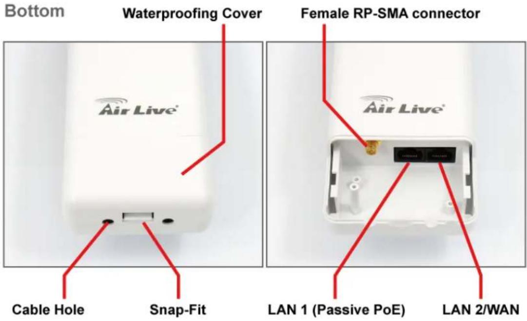 Bottom Waterproofing Cover Female RP-SMA connector Air Live® Cable Hole Snap-Fit LAN 1 (Passive PoE) LAN 2/WAN