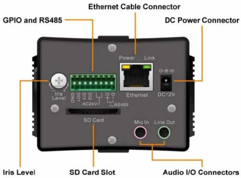 AIRLIVE POE-5010HD - Back Panel - 1