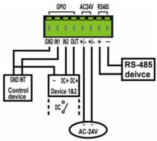 AIRLIVE POE-5010HD - Explanation of External I/O Circuit Diagram: - 1