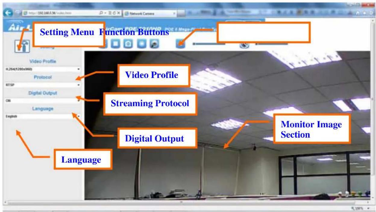 AIRLIVE POE-5010HD - Operating the Network Camera - 1