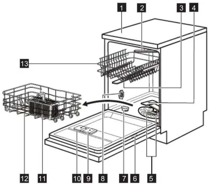 AEG FÖKOPLUSW0P - TERMÉKLEÍRÁS - 1