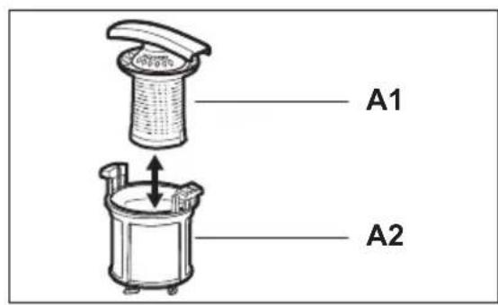 A1 A2
