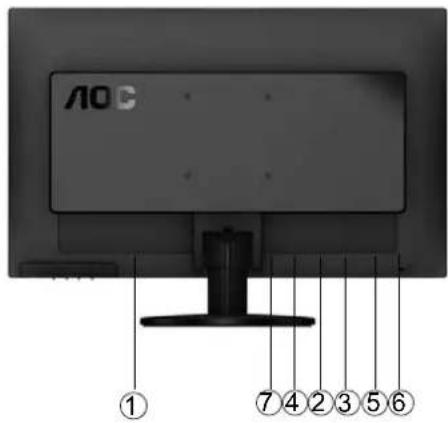 AOC I2470PWQU - Connecting the Monitor - 2