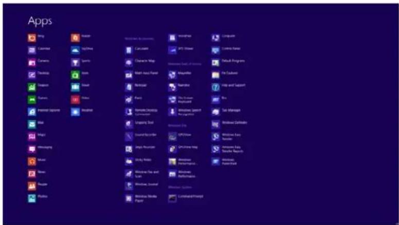 AOC I2470PWQU - Windows 8 - 2