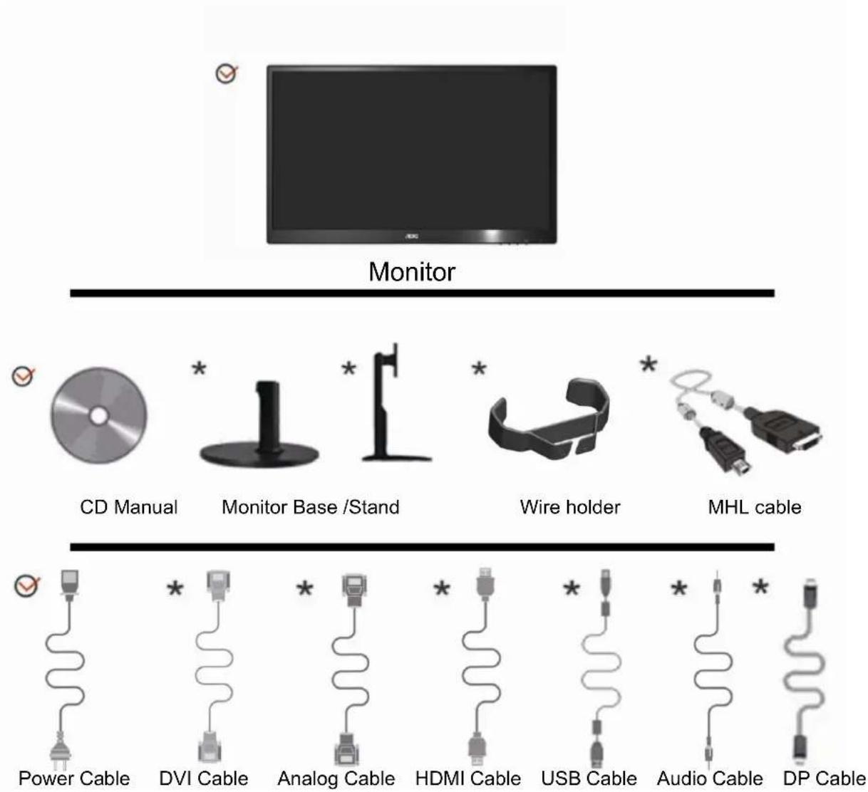 AOC I2470PWQU - Contents of the Box - 1