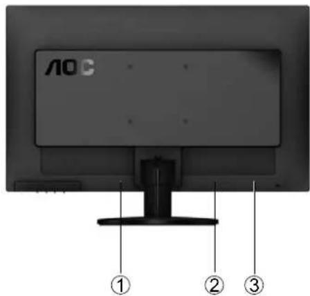 AOC I2470PWQU - Connecting the Monitor - 1
