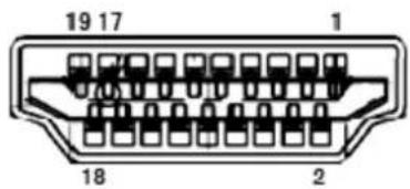 AOC I2470PWQU - Specification - 3