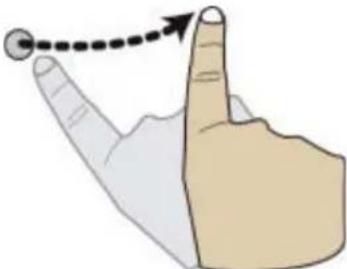 Adj 400-00009 - ■ Finger gestures - 4