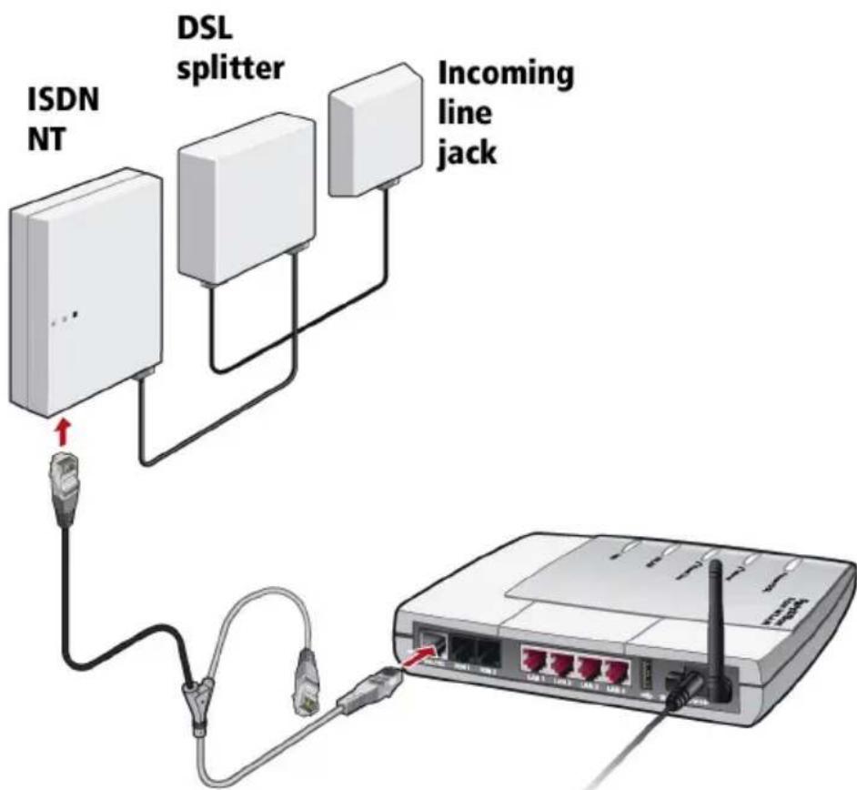 AVM FRITZ!Box Fon WLAN 7140 - Connecting FRITZ!Box Fon WLAN to the ISDN Line - 1
