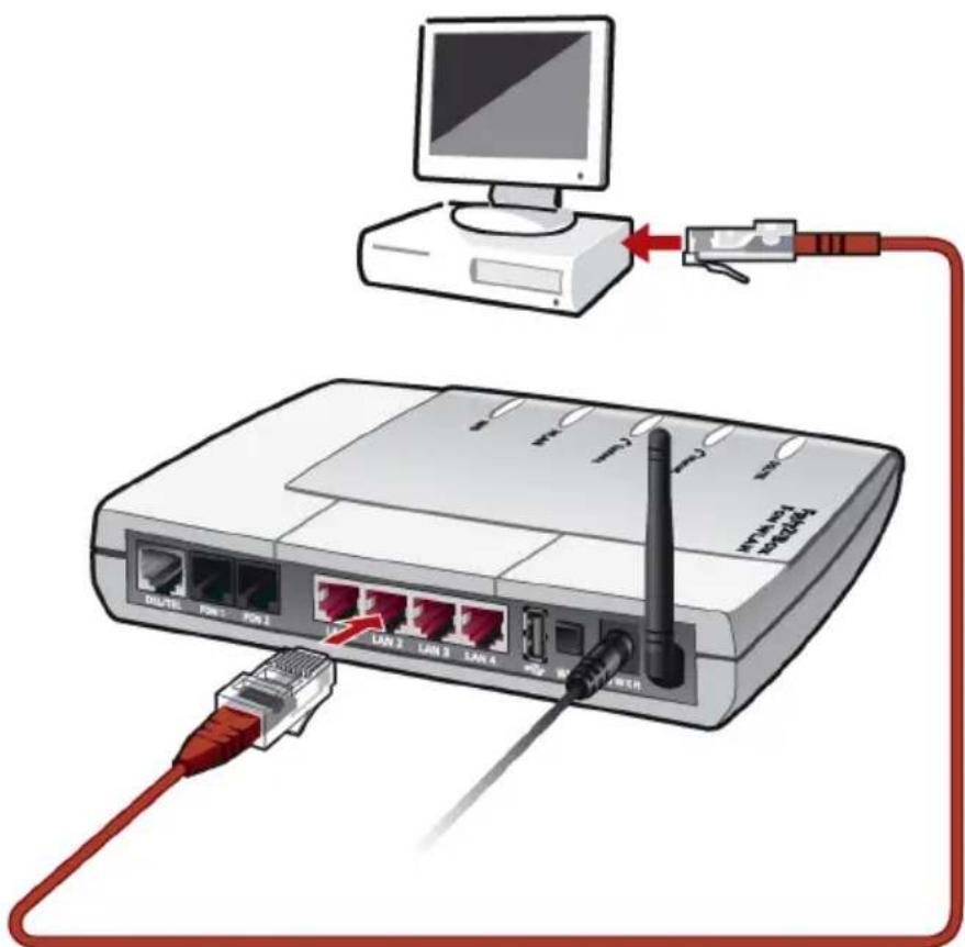 AVM FRITZ!Box Fon WLAN 7140 - Connecting Computer(s) to a LAN Port - 2