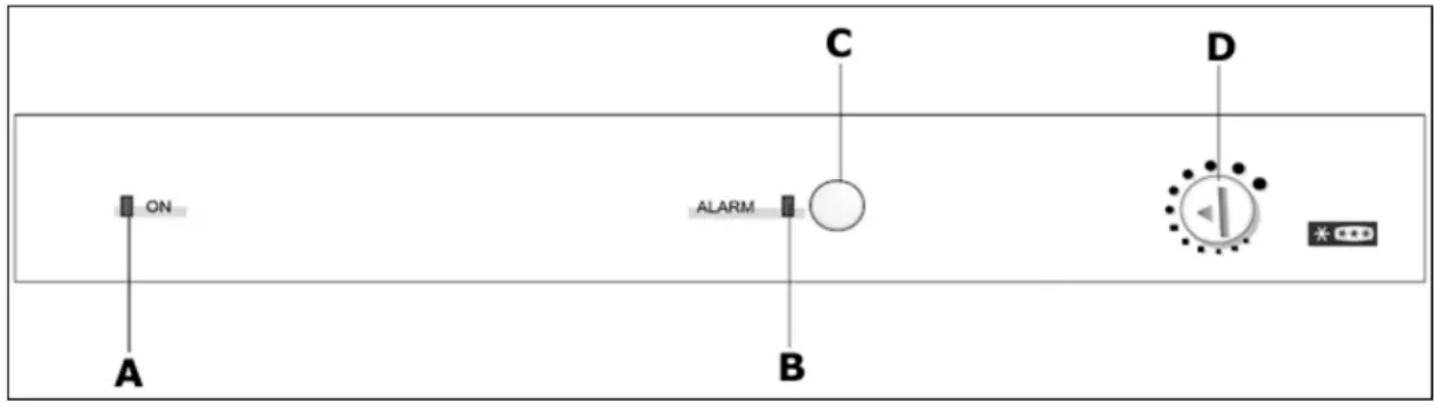 BAUMATIC BR27B - Switching on the appliance and setting the thermostat - 1