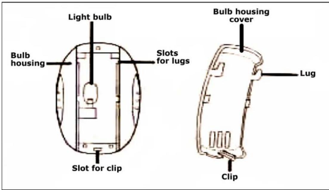 BAUMATIC BR27B - Replacing the light bulb - 3