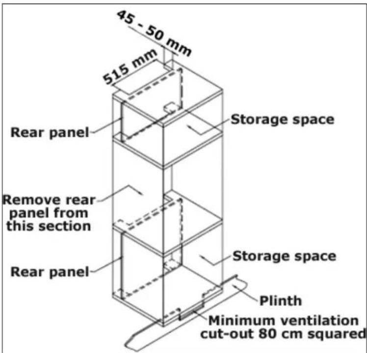 BAUMATIC P620SS - Ventilation requirements - 2