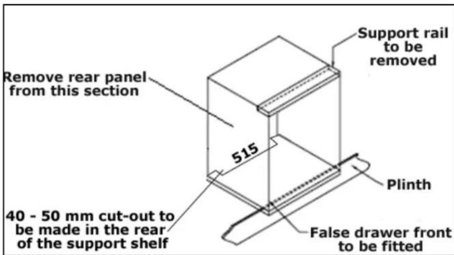 BAUMATIC P620SS - Ventilation requirements - 1