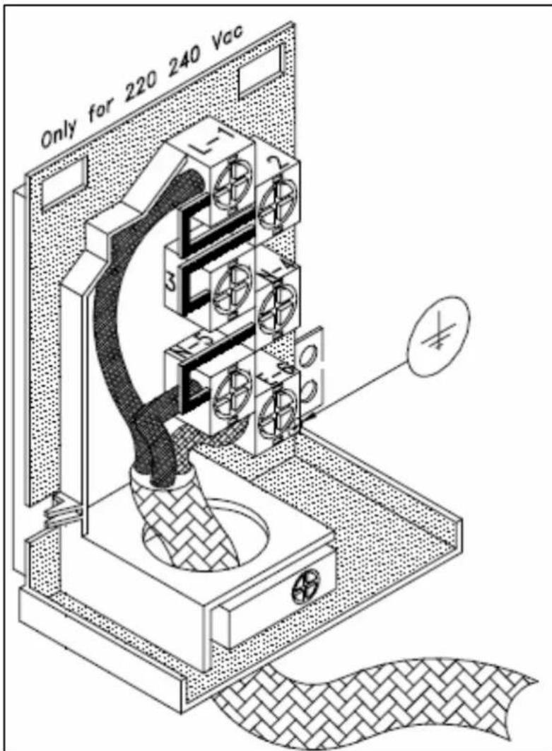 BAUMATIC P960SS - Connecting the mains supply cable - 1