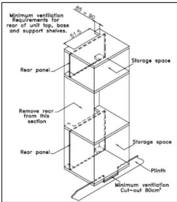 BAUMATIC P960SS - Ventilation requirements - 1