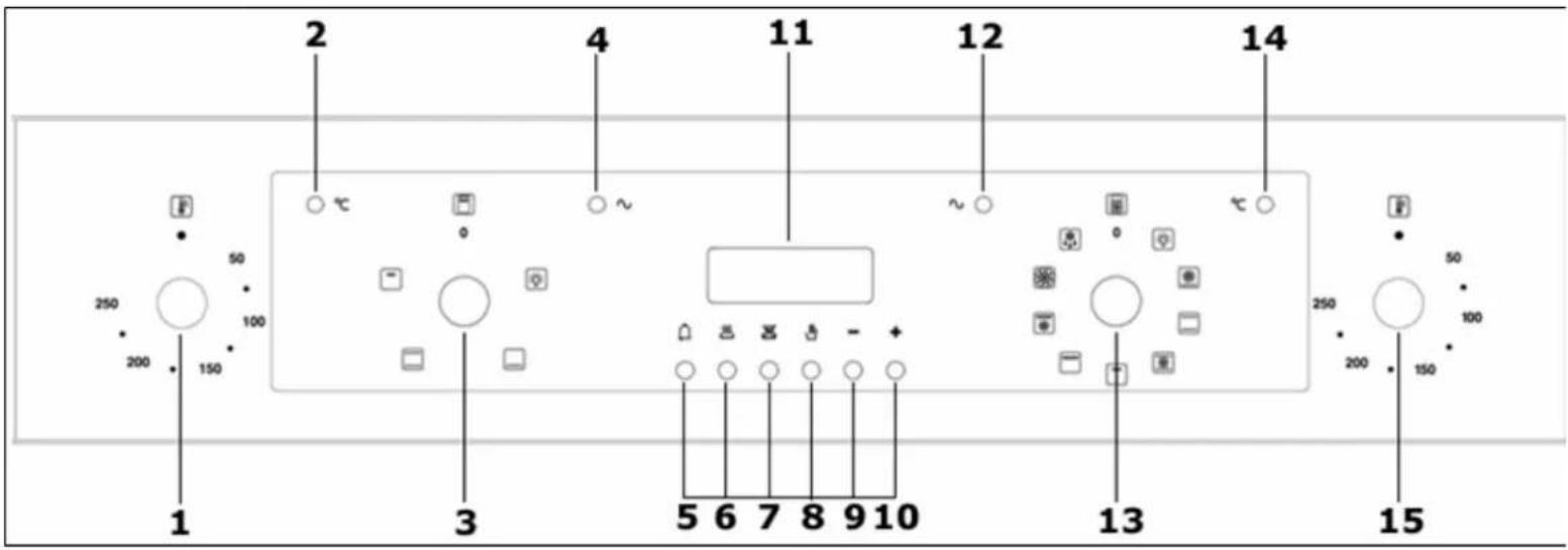 BAUMATIC P960SS - Control Panel - 1