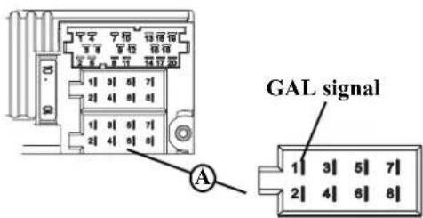 GAL signal 1 3 5 7 2 4 6 8
