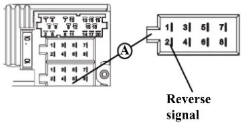 1 3 5 7 2 4 6 8 Reverse signal
