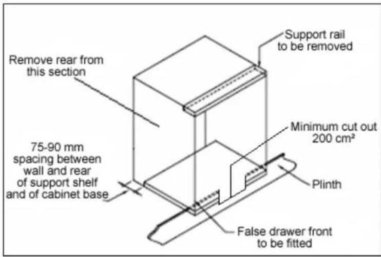 BAUMATIC TG1 - Ventilation requirements - 1