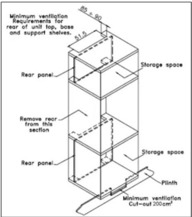 BAUMATIC TG1 - Ventilation requirements - 2
