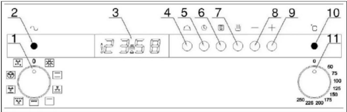 BAUMATIC TG1 - Electrical details (MG1/ POM9440SS/ SB1/ TG1) - 1